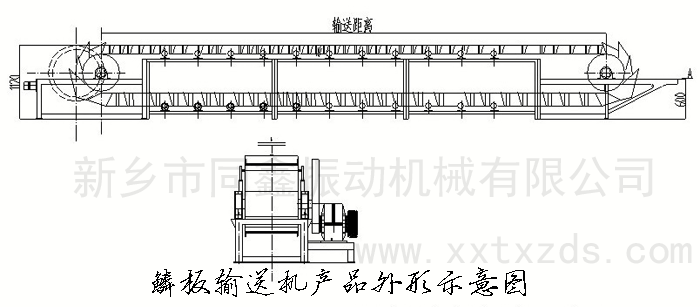 BLϵ[ݔ͙C(j)a(chn)ƷʾDl(xing)ͬ(dng)C(j)е