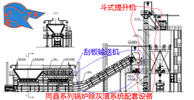 ͬϵ偠tϵy(tng)O-l(xing)ͬәCе